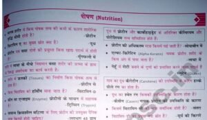 NCERT Biology Questions in Hindi ( 1 ) Pdf Download