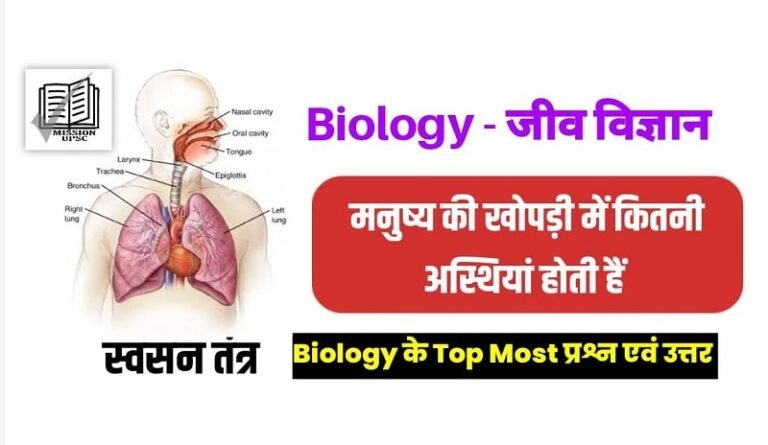 जीव विज्ञान : NCERT Biology Questions in Hindi ( 4 ) Pdf