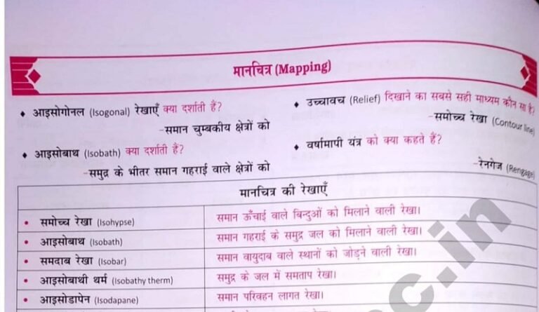 NCERT सार संग्रह : World Geography Mapping Questions ( 7 ) in Hindi