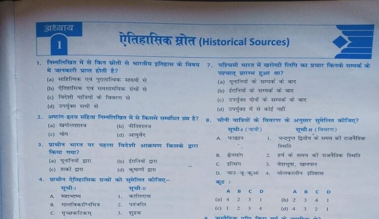 प्राचीन भारत - Ancient History Questions for Upsc ( 1 ) Prelims in Hindi
