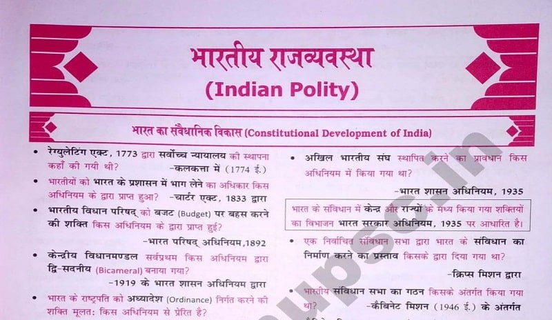 [ NCERT ] Indian Polity Questions and Answers in Hindi