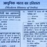 Modern history of India Questions for Upsc ( 1 ) in Hindi