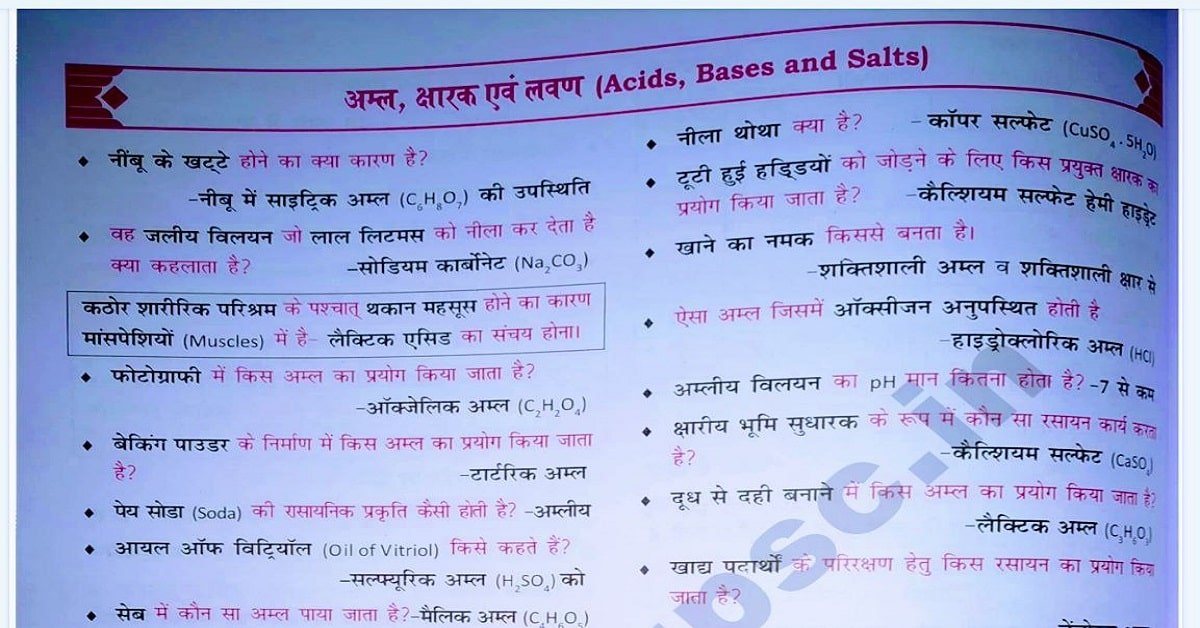 General science ( Chemistry ) questions in hindi - अम्ल क्षार एवं लवण