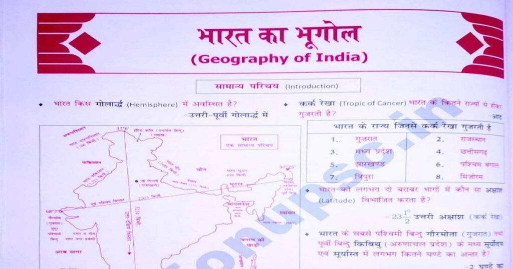 Indian geography questions for upsc prelims ( 1 )
