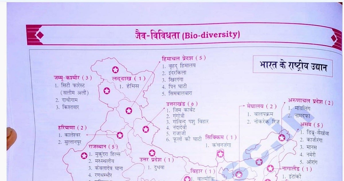 Indian geography questions for upsc prelims ( 6 ) भारत के राष्ट्रीय उद्यान