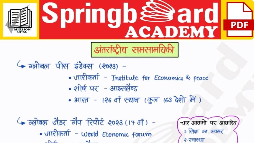 Springboard Academy Current affairs pdf june 2023 in Hindi