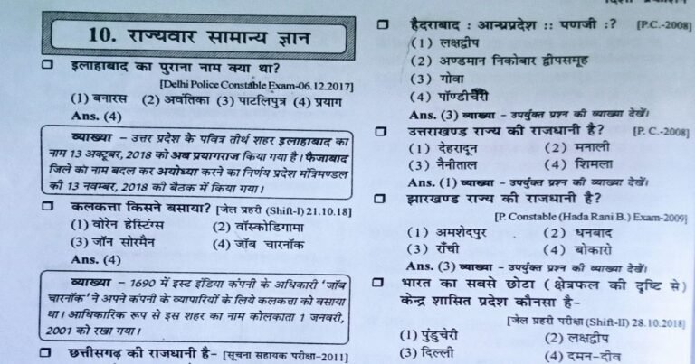 Indian Geography Mcq ( 4 ) राज्यवार सामान्य ज्ञान प्रश्न एवं उत्तर