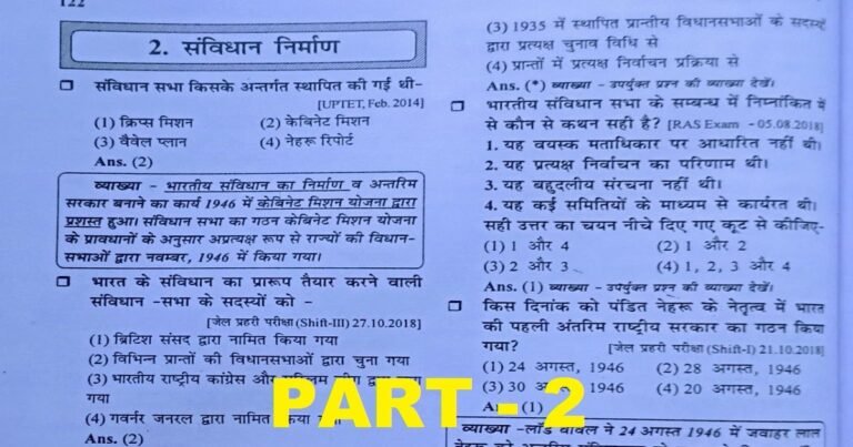 Indian Polity MCQ ( 4 ) संविधान निर्माण से संबंधित प्रश्न एवं उत्तर