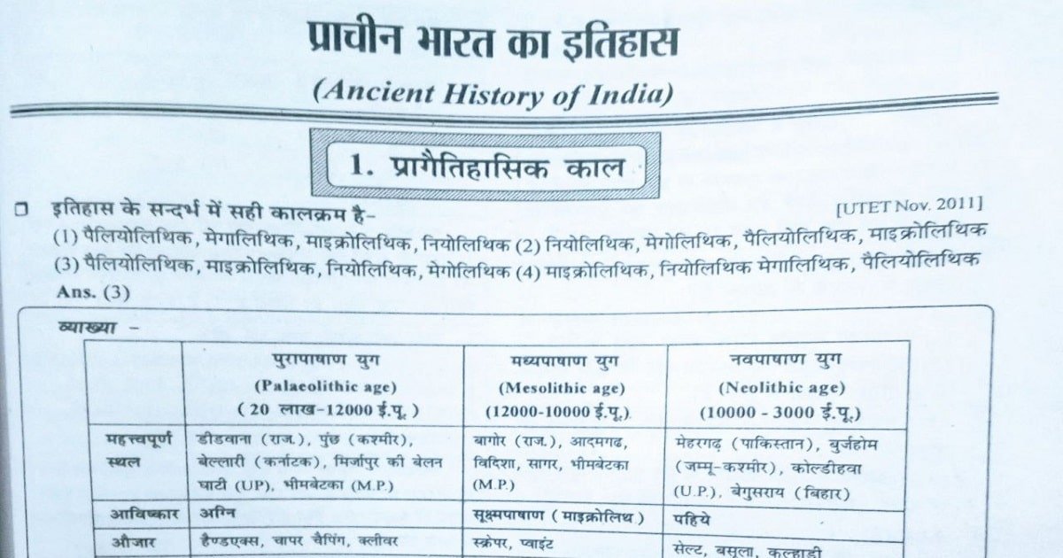 Ancient Indian History Mcq ( 1 ) प्रागैतिहासिक काल से संबंधित प्रश्न एवं उत्तर