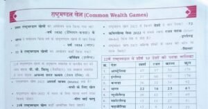 Common wealth Games Important Question and Answer in Hindi