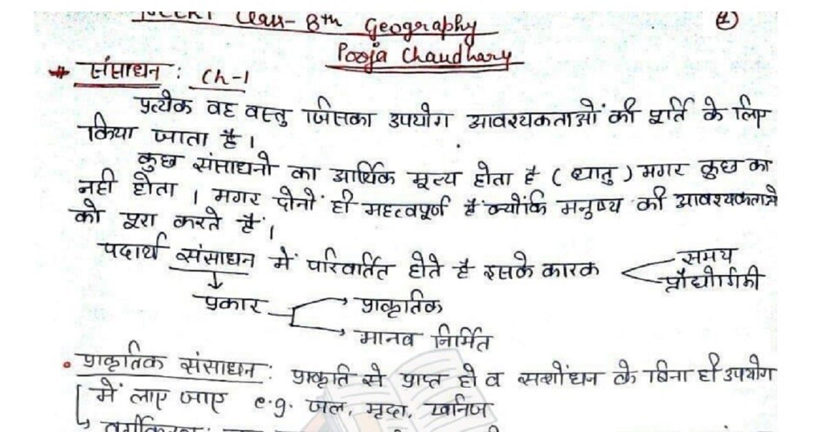 Ncert Class 8th Indian Geography Book Notes Pdf