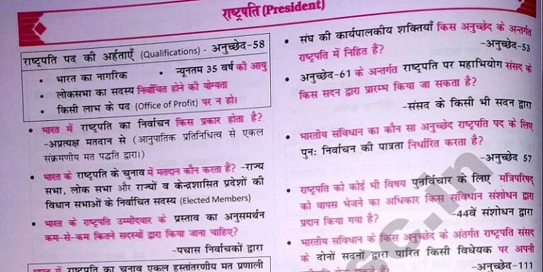 [ NCERT ] भारत का राष्ट्रपति ( president of India ) से संबंधित प्रश्न एवं उत्तर