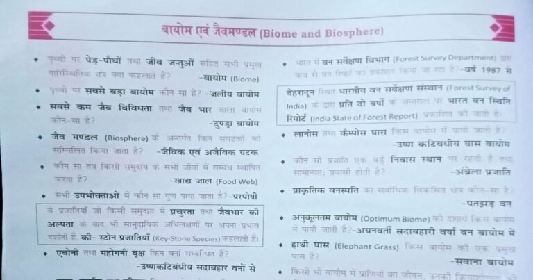 Environment Gk Questions ( 3 ) in Hindi