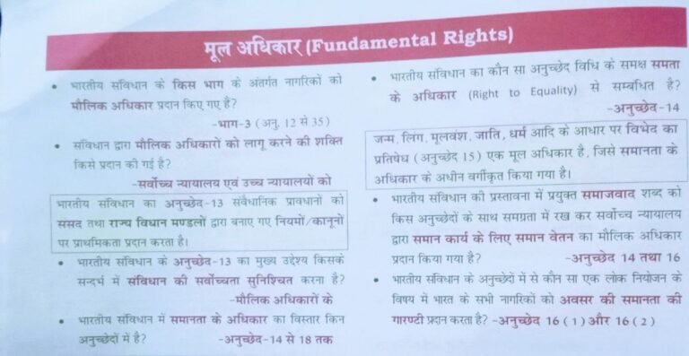 Indian Polity ( मूल अधिकार ) Fundamental Rights in Hindi