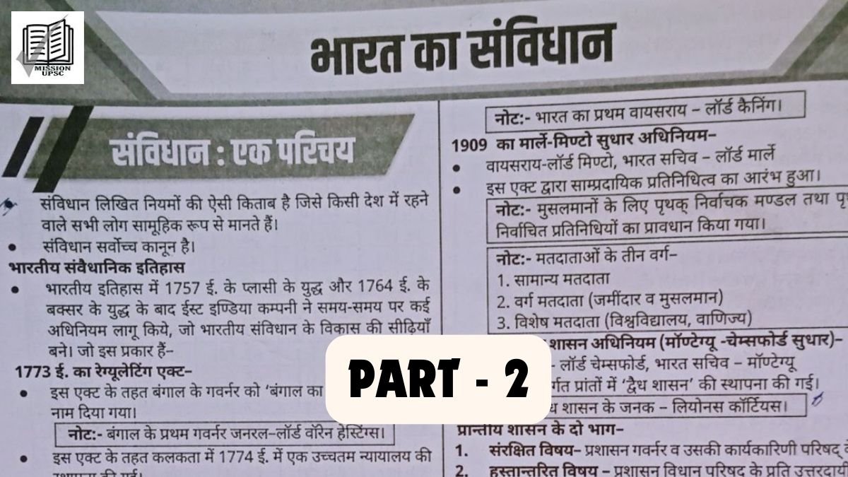 Indian Constitution Top 250+ Objective Questions ( 2 ) in Hindi